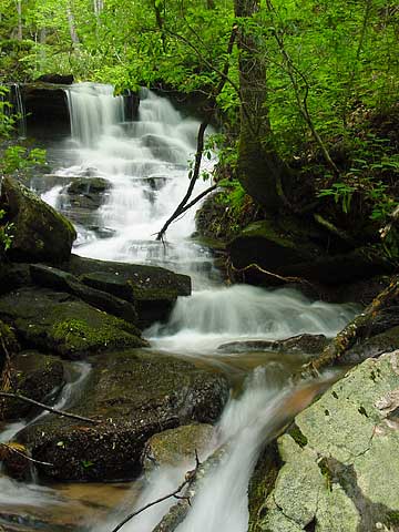 Waterfalls of Southwestern North Carolina